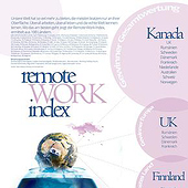 „Datenvisualisierung „Remote Work Index““ von Stefanie Heßling