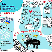 „Graphic Recording Hessischer Demokratietag“ von Nicole Lücking