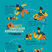 «Infografik FFK» de Isabell Meister