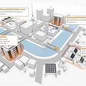 „3D-Ausstellung Masterplan Solar Berlin“ von Invisible Room