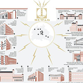 „Infografik“ von Rita Böttcher