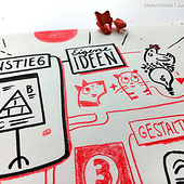Diseñadores: «Sketchnote-Workshops mit Judith Ganter 2024» de Judith Ganter