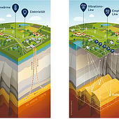 «Illustration & Infografik» de Feierabend Design