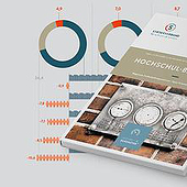 „Hochschulbarometer“ von Olga Kostorz
