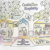 Designers: “Leitbilder” from Anna Luise Sulimma
