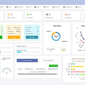 “I Will Provide a Call Center Dialer Solution” from KingAsterisk Technologies