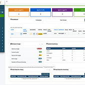 “VICIdial Setup & Support” from KingAsterisk Technologies