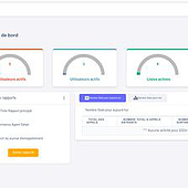«Multilingual Dialer Solution» von KingAsterisk Technologies