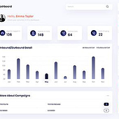 “Contact Center Dialer Solution” from Dialerking Technology