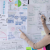 Agencies: “Digitalberatung und Digitalstrategie” from digitalagentur38 by web38