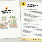 Designer: «Infografik – Nachhaltige Ernährungsketten» von Johanna Sterrer