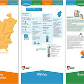 «Kommunikation & Ausstellungen für die Verwaltung» de Uv2