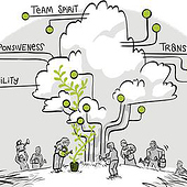 Diseñadores: «„What’s Your Story?“ Comic» de Kathrin Strauß