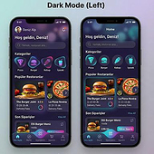 «Modern UI Design bei Figma» de Abdullah Ökmen