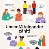 «Canyon Chorweiler – Awareness Poster» de Svea Hansohn