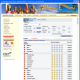 Werbemittel Traveltainment (Reiseportal) travelan.de