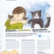 Illustrationen für die Zeitschrift „Kind & Gesundheit“