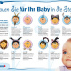 Baby Horoskop – Erste Bank – TV-MEDIA