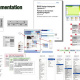 AOL Deutschland: Design Dokumentation, Styleguide (www.aol.de)