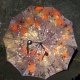 Regenschirm „Happy-Light-Orange“ – Blick von der Unterseite