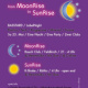 from-MoonRise-to-SunRise-rs-web