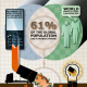 Handy Infografik