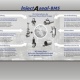 RZ Messestand