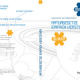 ThyssenKrupp IdeenPark: CD Cover Naturgesetze