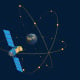 Satellitennavigation