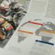 Newsletter IFM Inside Motorsport + Tennis