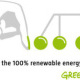 GreenpeaceNest