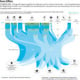 Infografiken 2 – Auftragsarbeiten