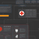 Informationsgrafik zu Katastrophenszenarien – Zoom In