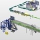 3D-Modell einer kompletten Abfüll- und Verpackungsanlage