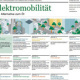 Elektromobilität. Eine Alternative zum Öl – Verband der Automobilindustrie