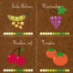 Karten für den Saisonkalender „Beste Zeit für den Kauf von Obst und Gemüse“