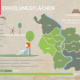 Infografik. Köln: Erholungsflächen