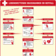 Heartcom – Erste-Hilfe-Anleitungs-Plakat
