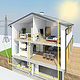 Haus Schnitt mit Solar Energie