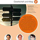 Design für Katalog der VHS Wiesbaden – Zwischentitel FB Gesellschaft & Alltag