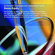 Annual Report Schroders