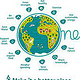 One World: Illustrierte Firmenphilosophie mit erklärenden Icons