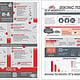 Infografiken für Mitarbeitermagazin