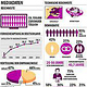 Infografik Internetfernsehen