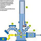 Schematische Grafike eines Kyromikroskopes. Kunde: Fraunhofer/ Nanotech Münster