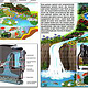 Illustrationen Thema Wasserfilterung im Teich / Bachlauf