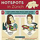 Hot Spots in Zürich