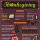 Infografik Thanksgiving