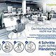 Composing eines Keyvisuals für richitige Handhygiene an Universitäten für Kimberly-Clark Professional