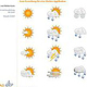 Icon Gestaltung für eine Wetter-Applikation